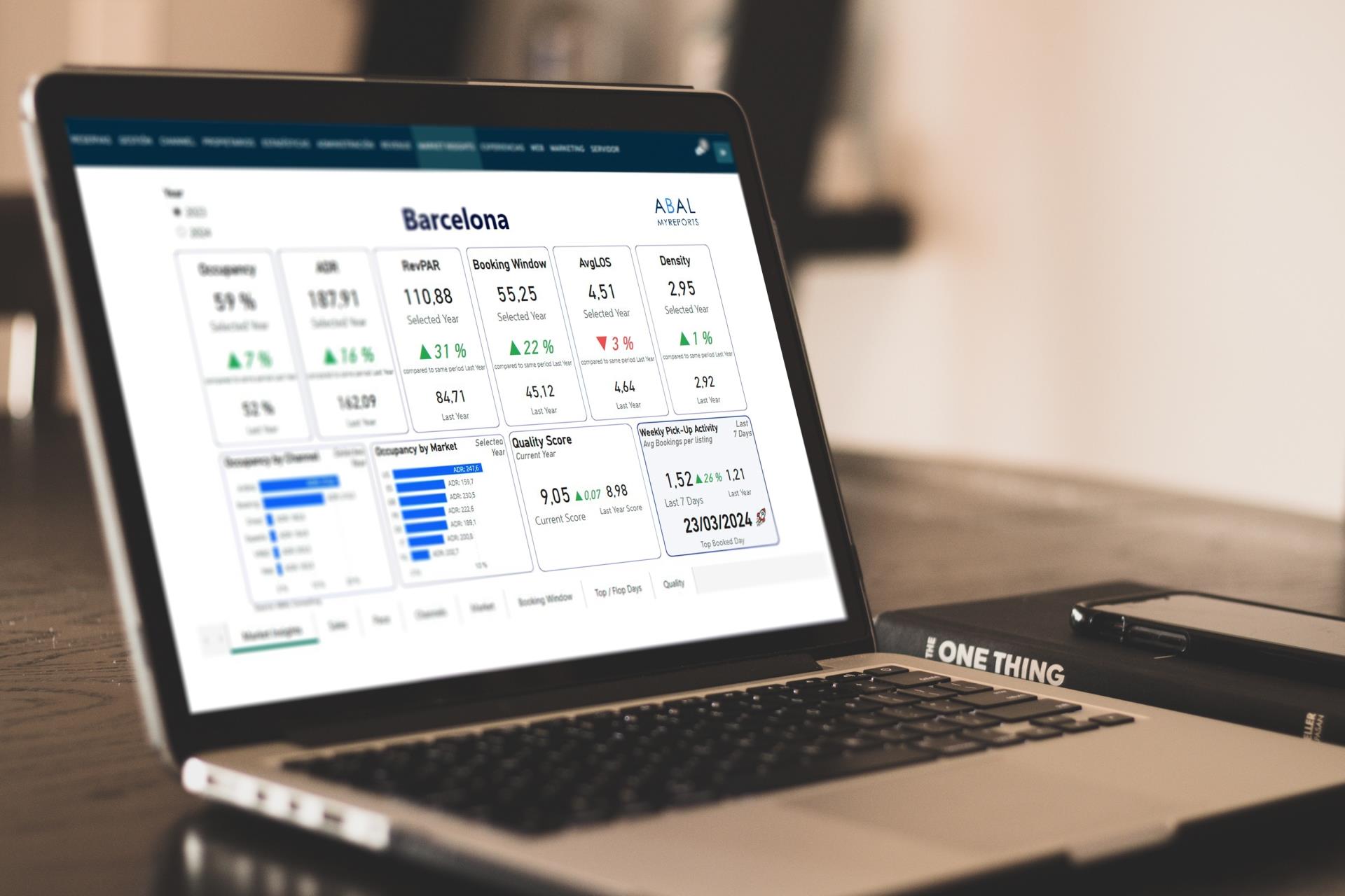 Datos específicos con la herramienta de Business Intelligence